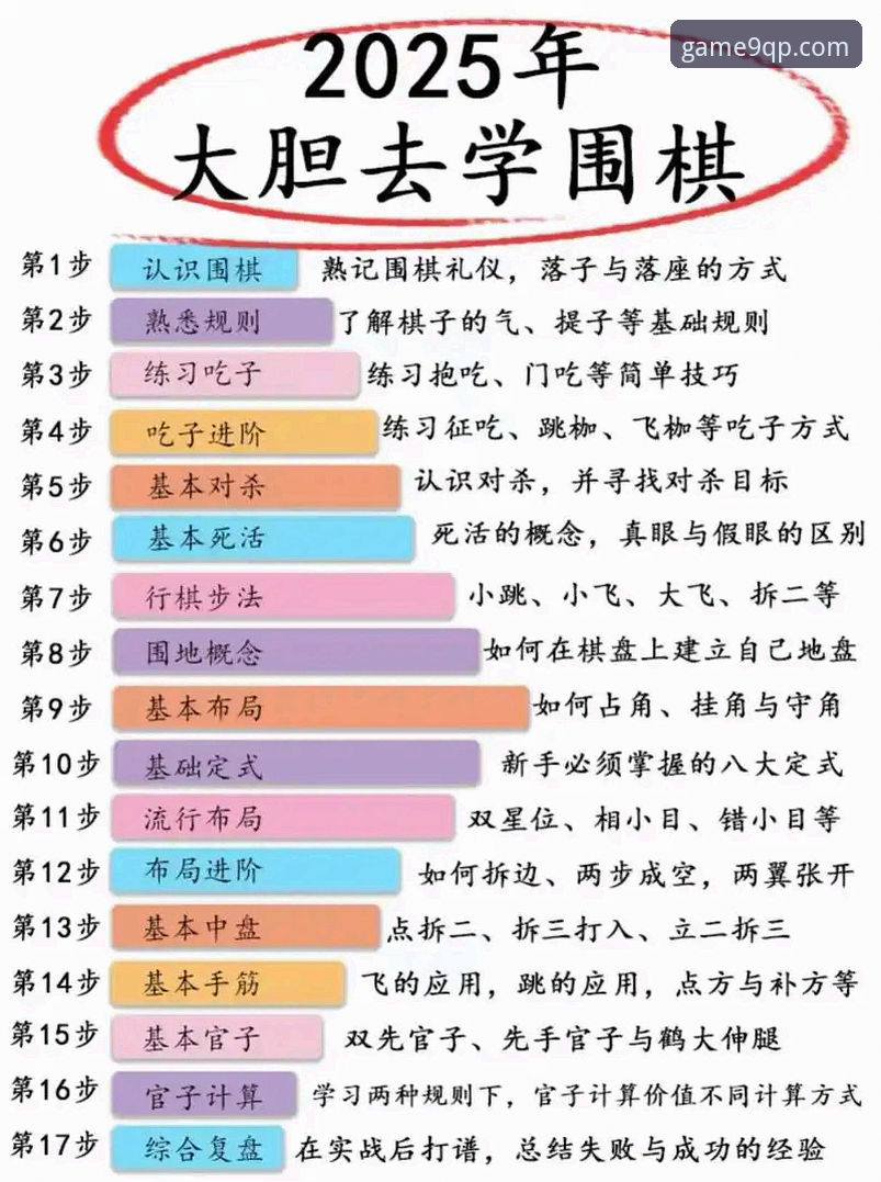 9棋牌游戏平台功能详解与2025棋牌游戏大全介绍