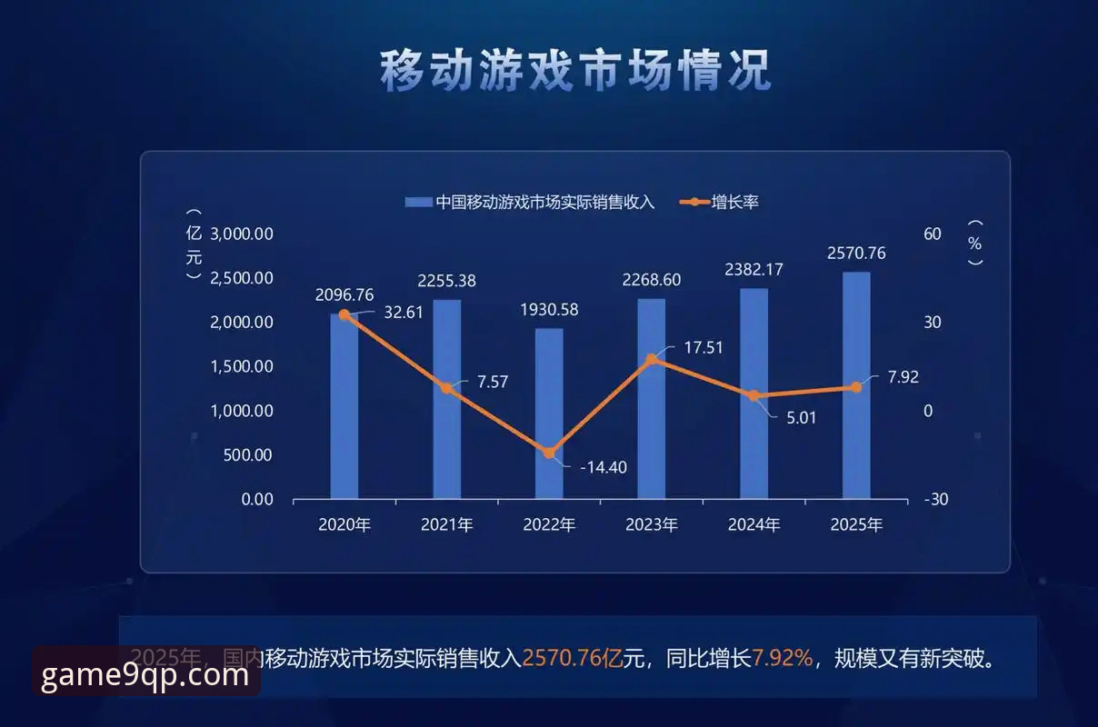 棋牌官网APP 9棋牌游戏平台2025最新动态:棋牌官网APP全网升级,玩家社区体验大变革